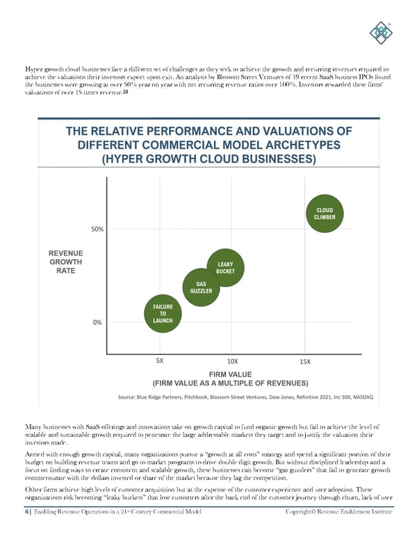 How Rev Ops Can Grow Your Business - Page 6