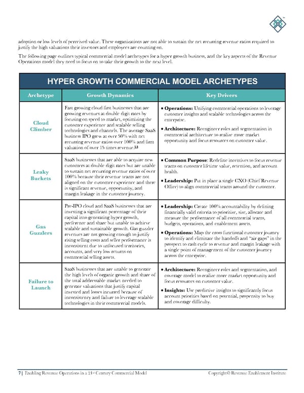 How Rev Ops Can Grow Your Business - Page 7