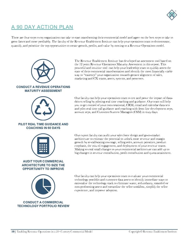 How Rev Ops Can Grow Your Business - Page 10