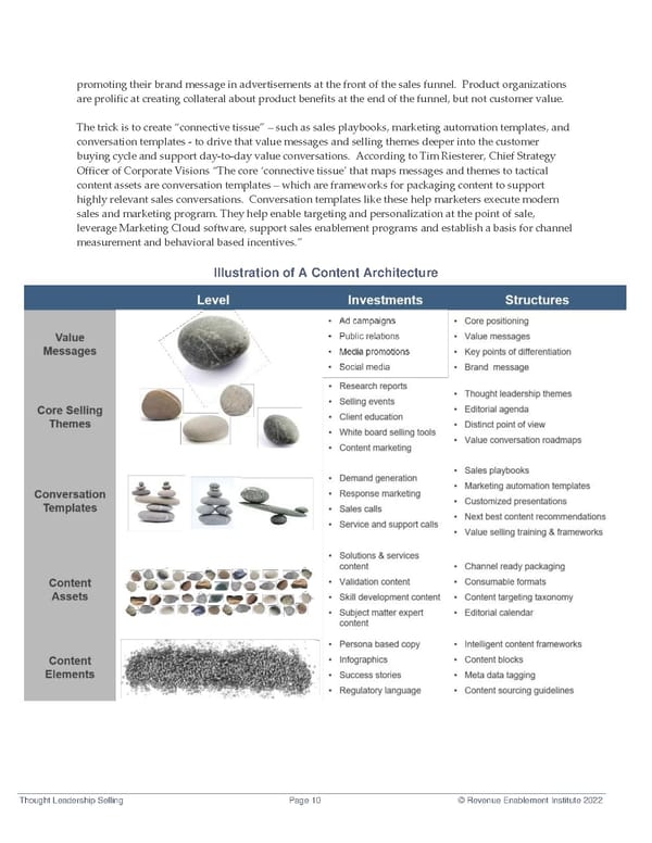 Thought Leadership Selling Flipbook - Page 10