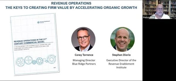The Keys To Creating Firm Value By Accelerating Organic Growth - Page 1
