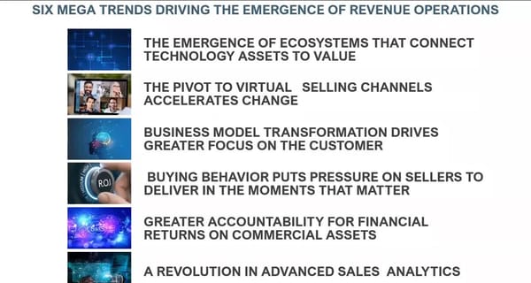 Revenue Operations in a 21st Century Model - Page 1