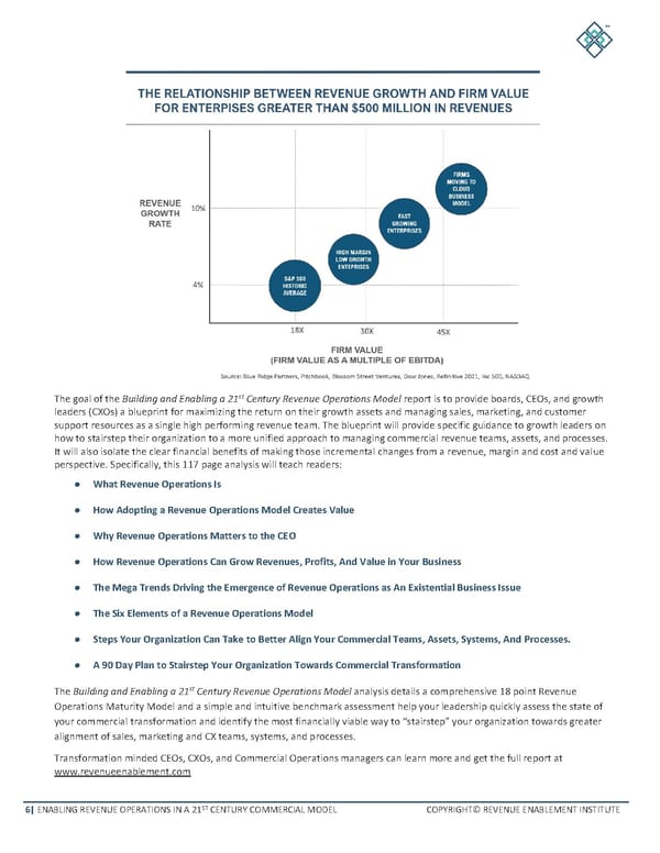 Executive Summary - Page 6